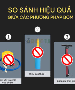 Máy bơm điện túi khí