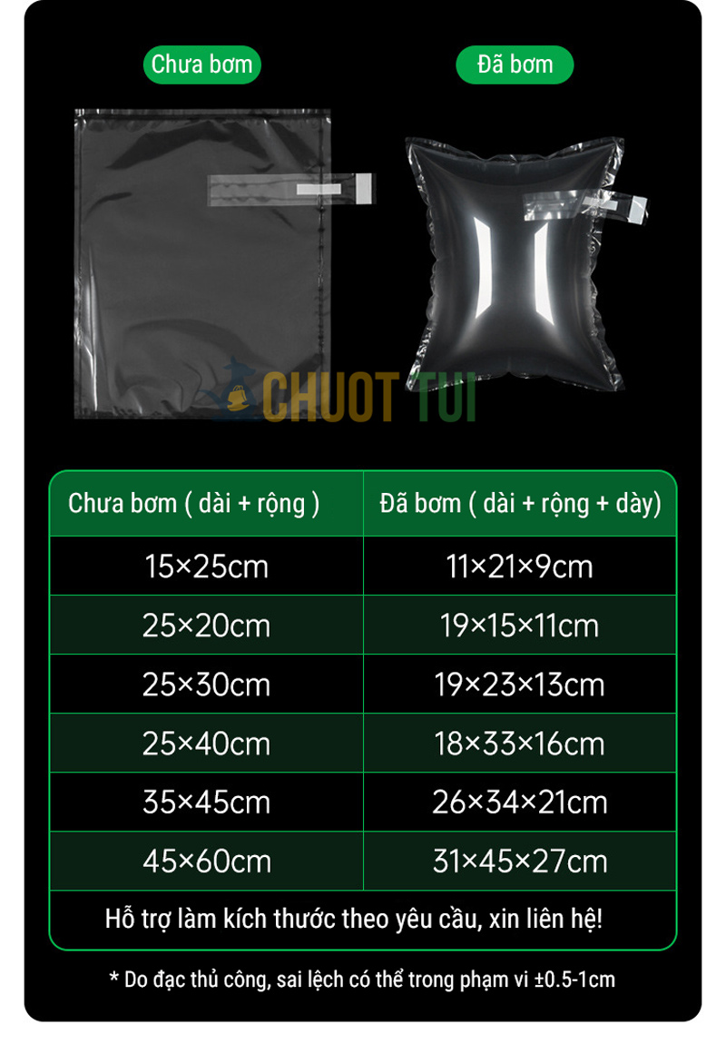 Kích thước trước và sau khi bơm